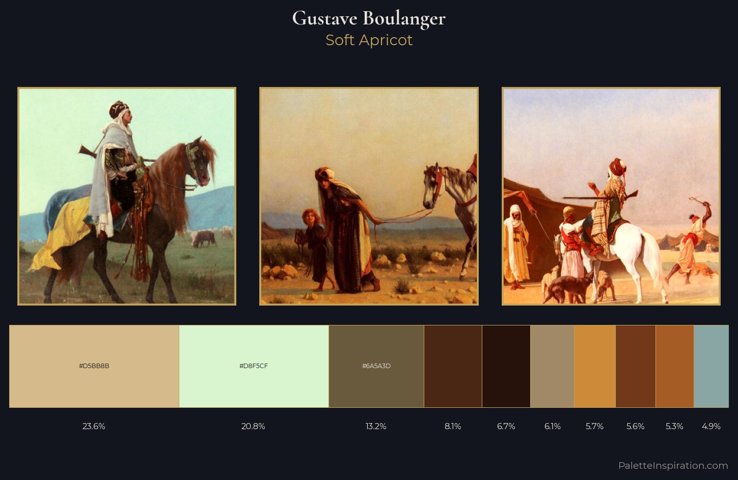 Gustave Boulanger Palette 3 — Soft Apricot