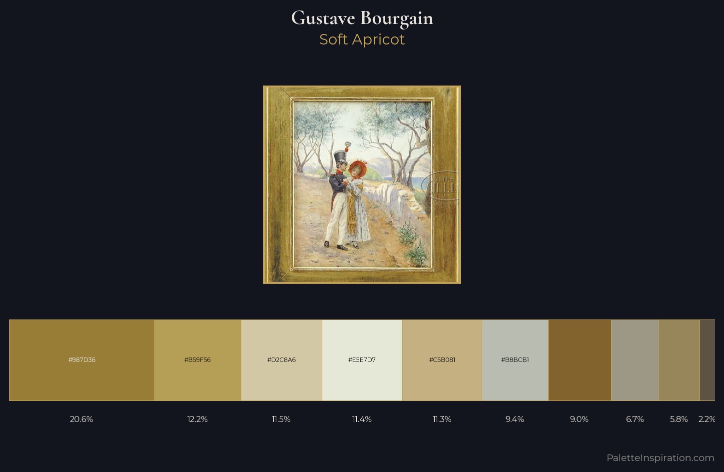 Gustave Bourgain Palette 2 — Soft Apricot