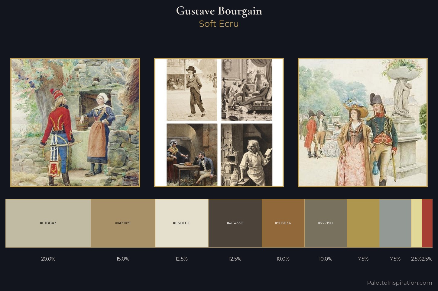 Gustave Bourgain Master Palette