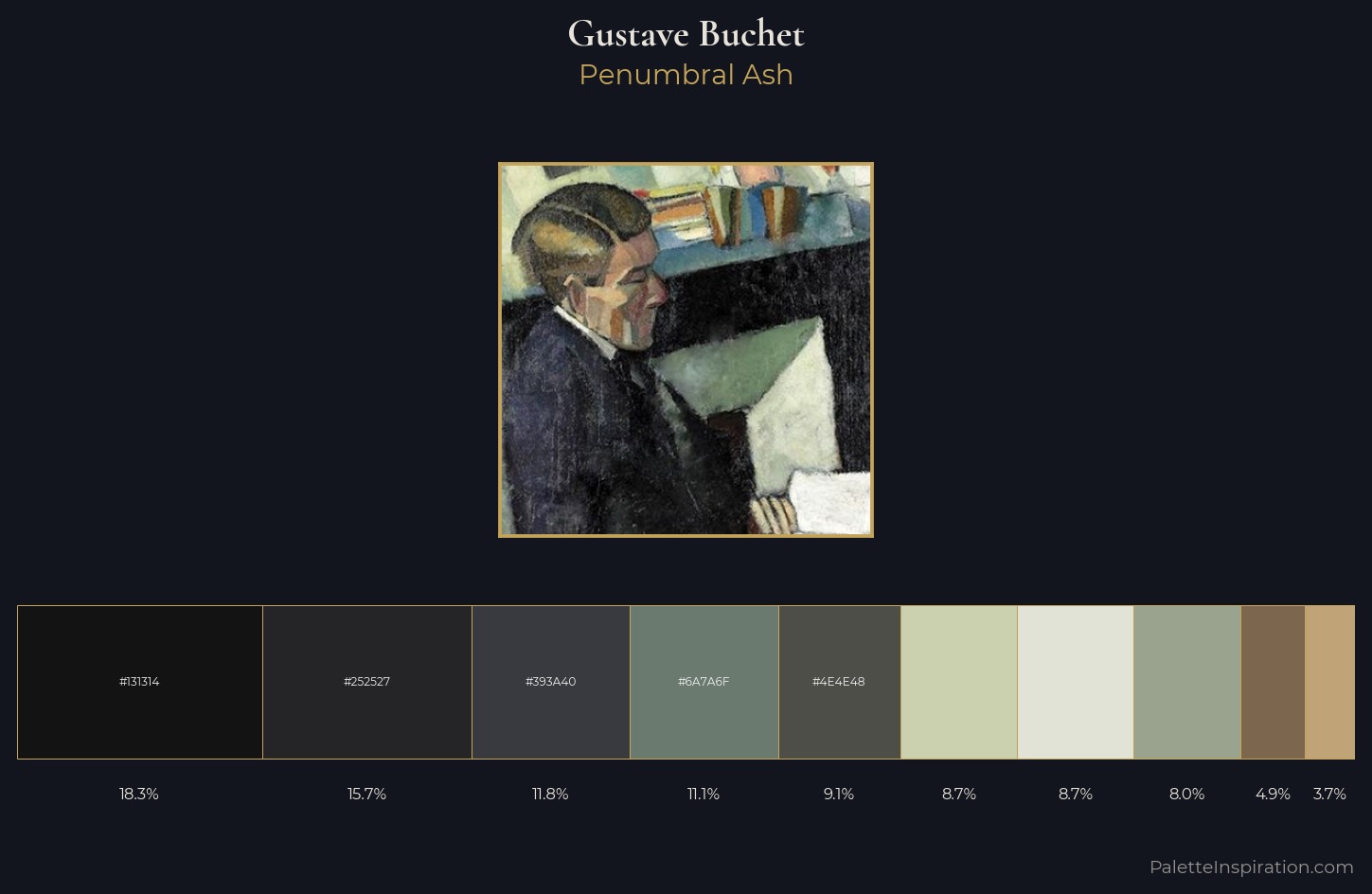 Gustave Buchet Palette 2 — Penumbral Ash