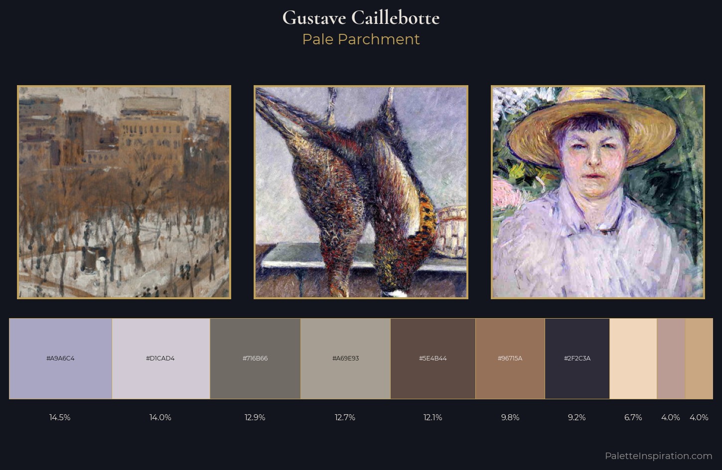 Gustave Caillebotte Palette 2 — Pale Parchment