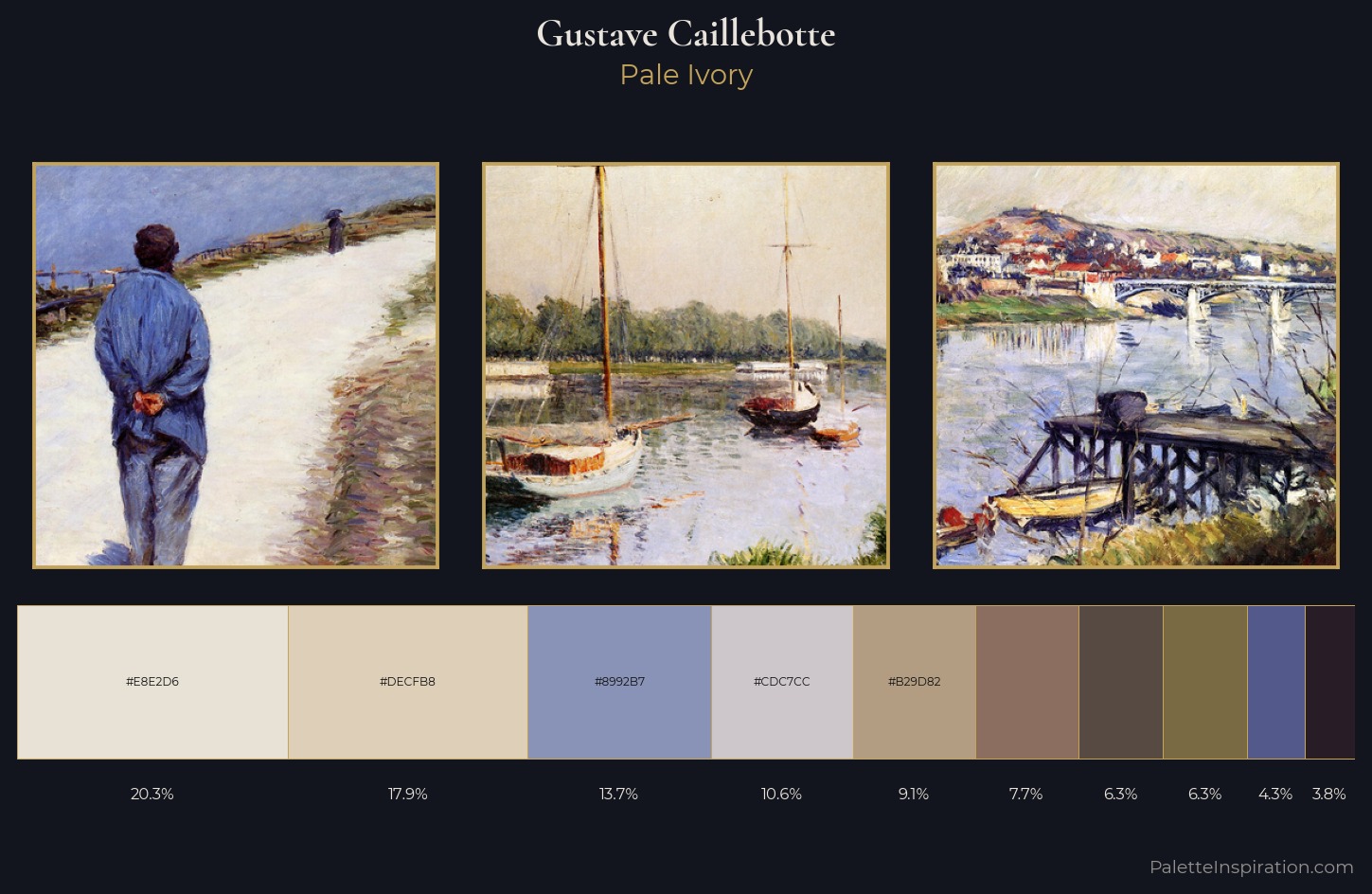 Gustave Caillebotte Palette 3 — Pale Ivory