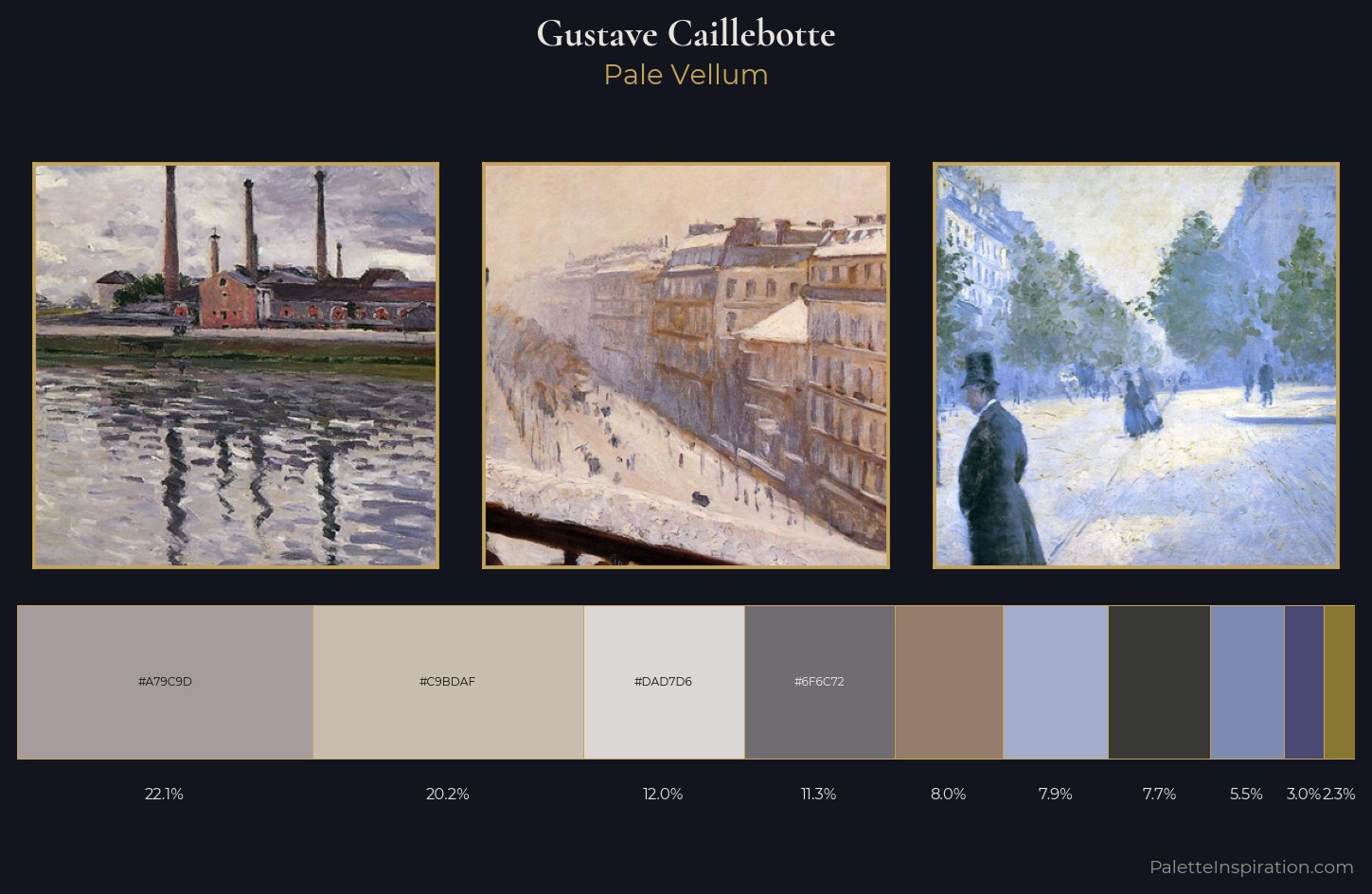 Gustave Caillebotte Palette 4 — Pale Vellum