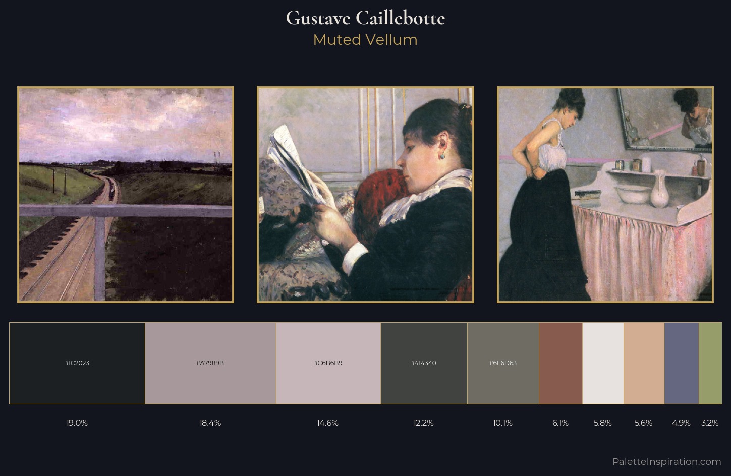 Gustave Caillebotte Palette 5 — Muted Vellum