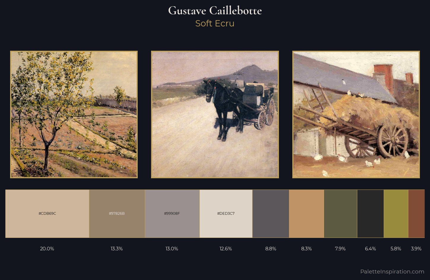 Gustave Caillebotte Palette 7 — Soft Ecru