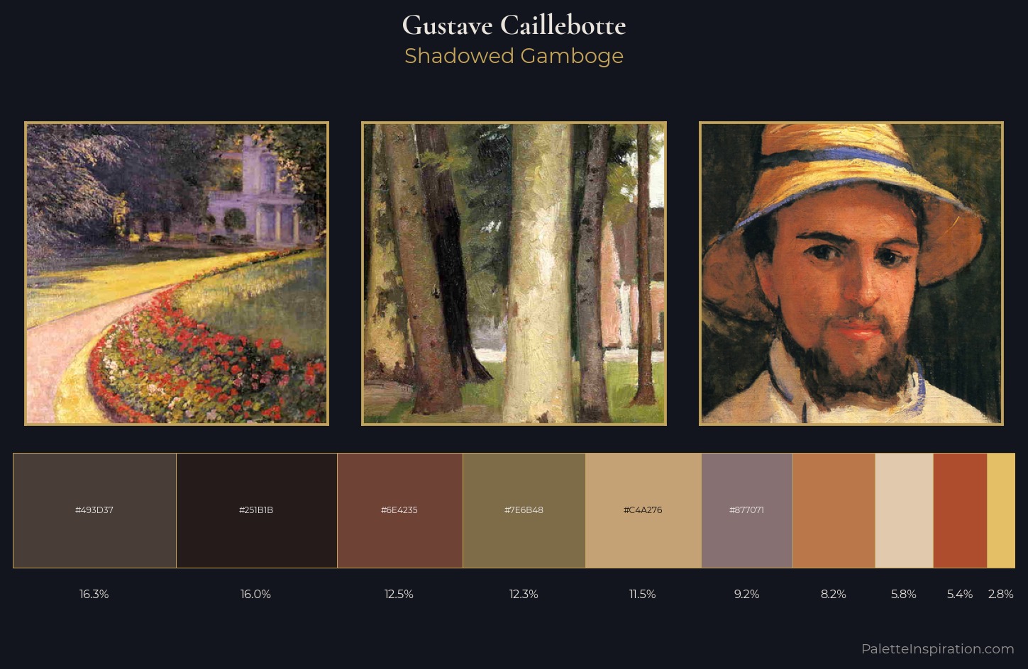 Gustave Caillebotte Palette 8 — Shadowed Gamboge