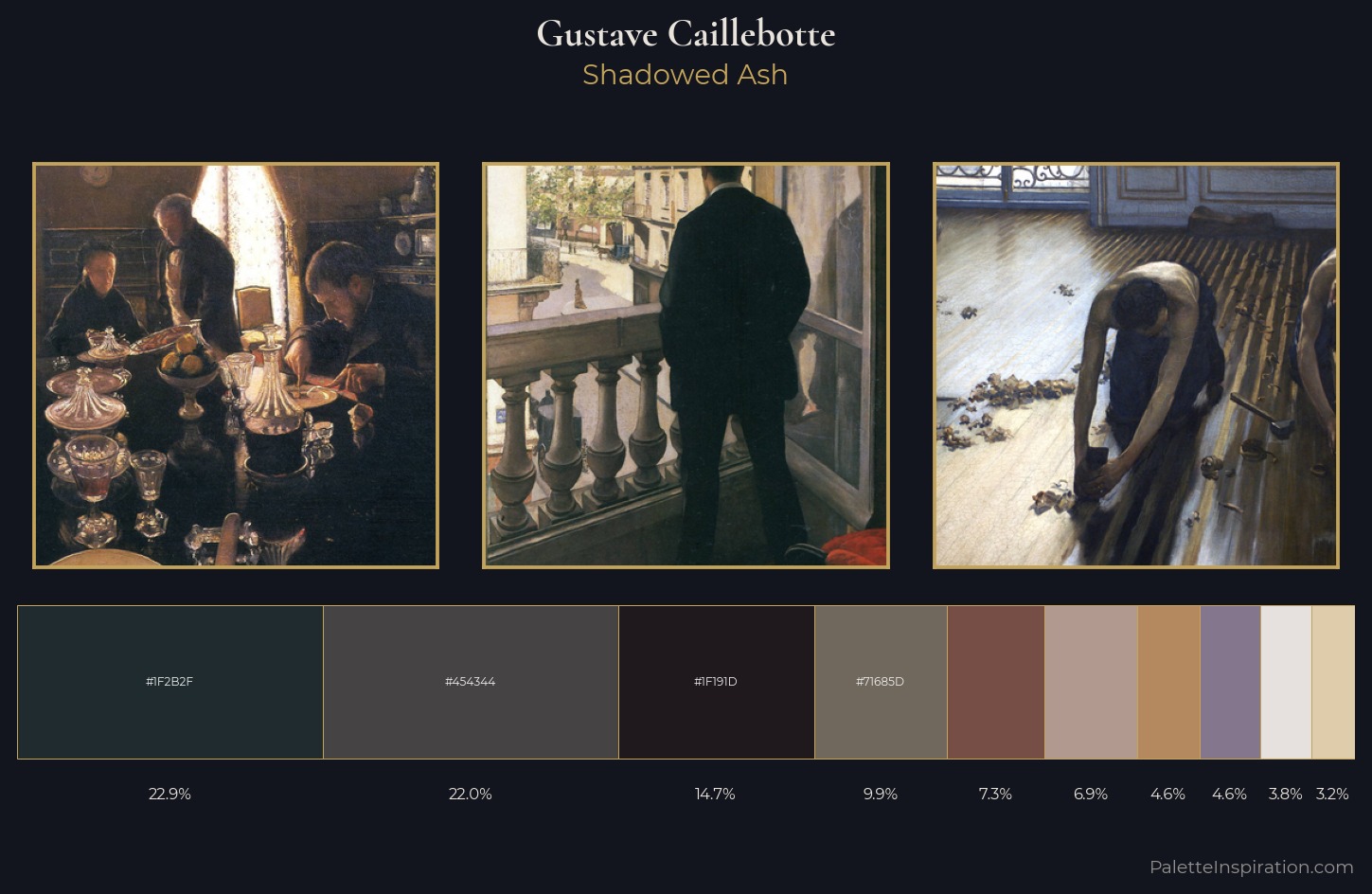 Gustave Caillebotte Palette 9 — Shadowed Ash