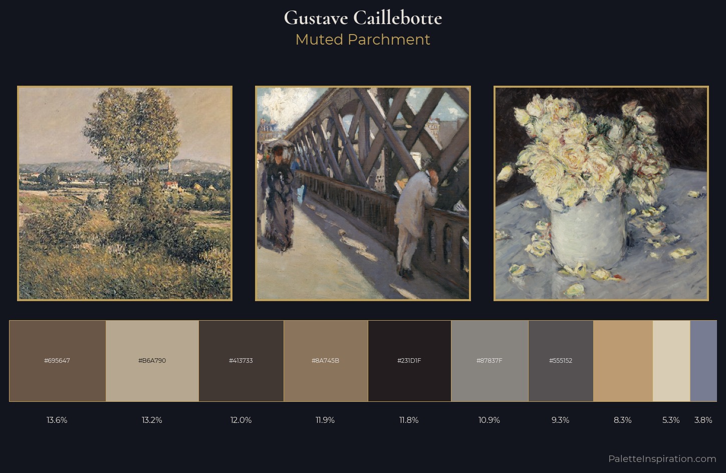 Gustave Caillebotte Palette 12 — Muted Parchment
