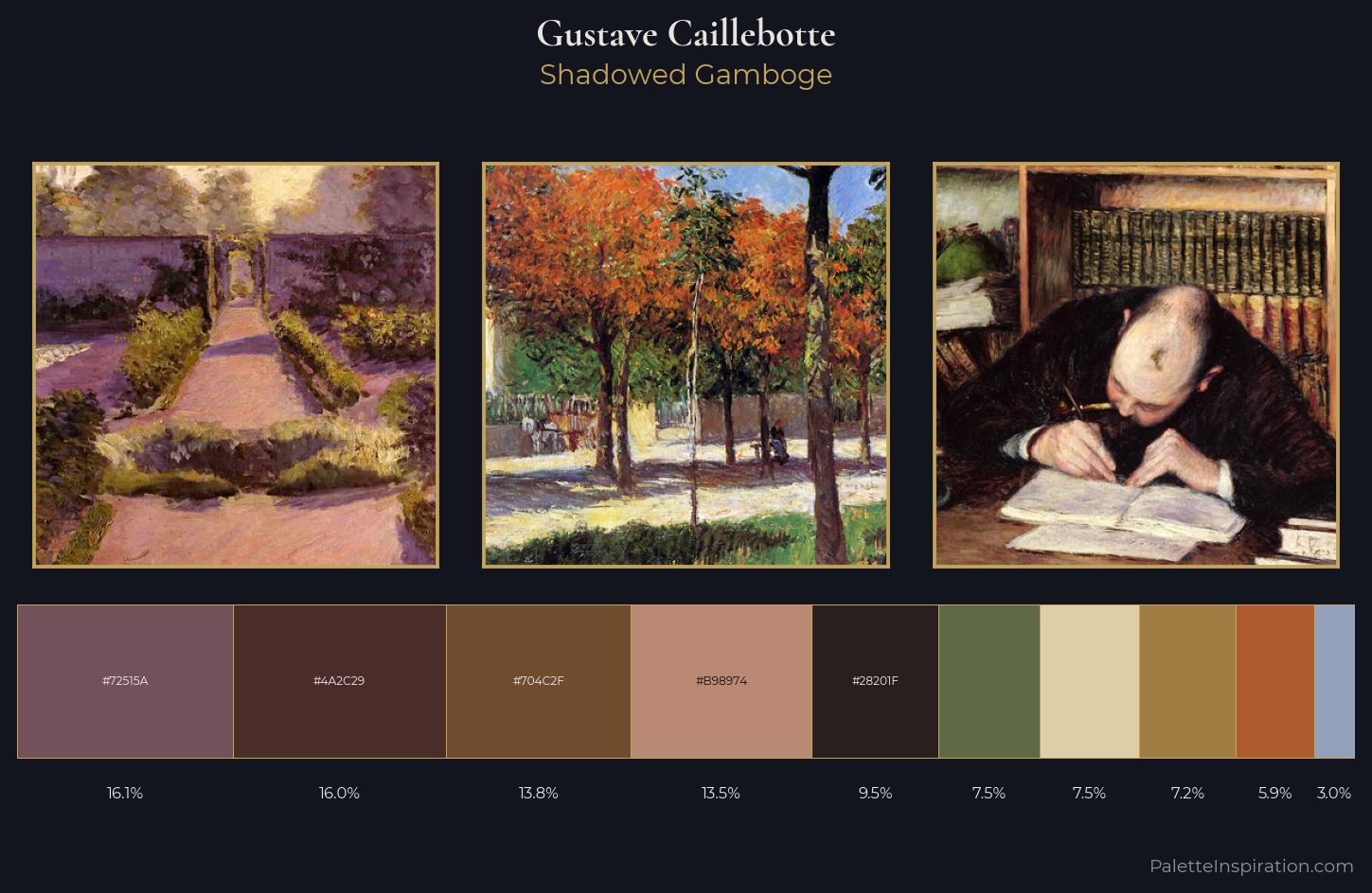 Gustave Caillebotte Palette 13 — Shadowed Gamboge