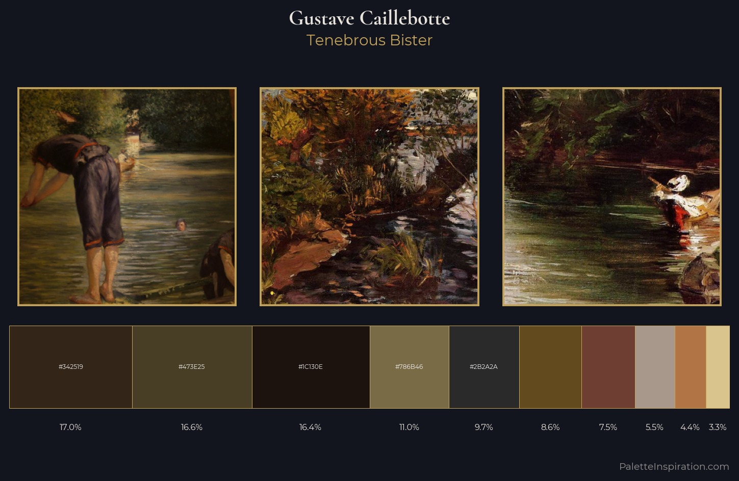 Gustave Caillebotte Palette 15 — Tenebrous Bister