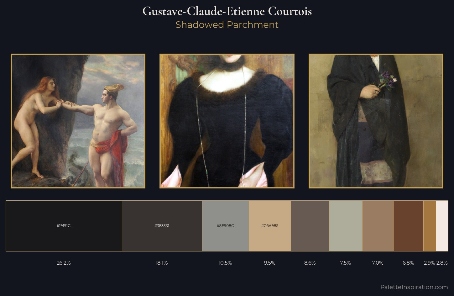 Gustave-Claude-Etienne Courtois Palette 1 — Shadowed Parchment