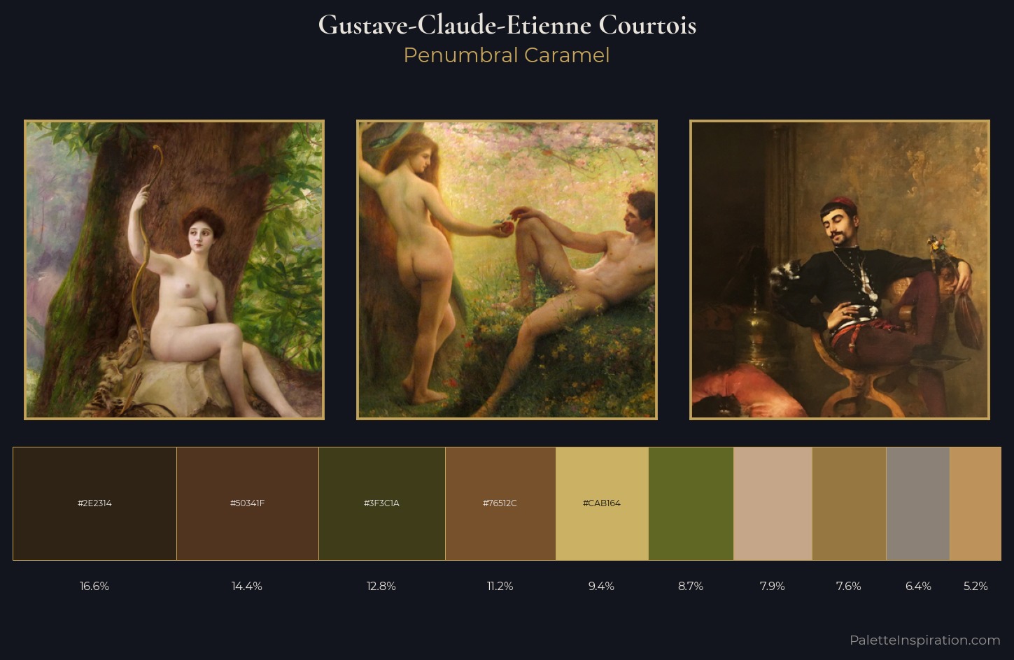 Gustave-Claude-Etienne Courtois Palette 3 — Penumbral Caramel