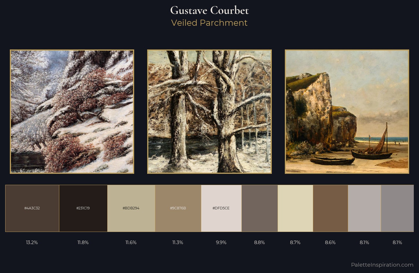 Gustave Courbet Palette 2 — Veiled Parchment