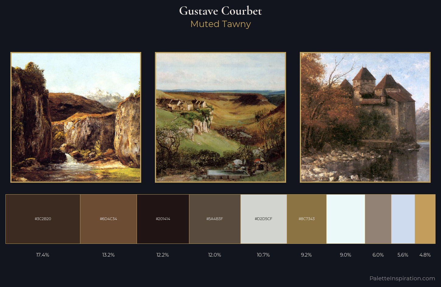 Gustave Courbet Palette 3 — Muted Tawny