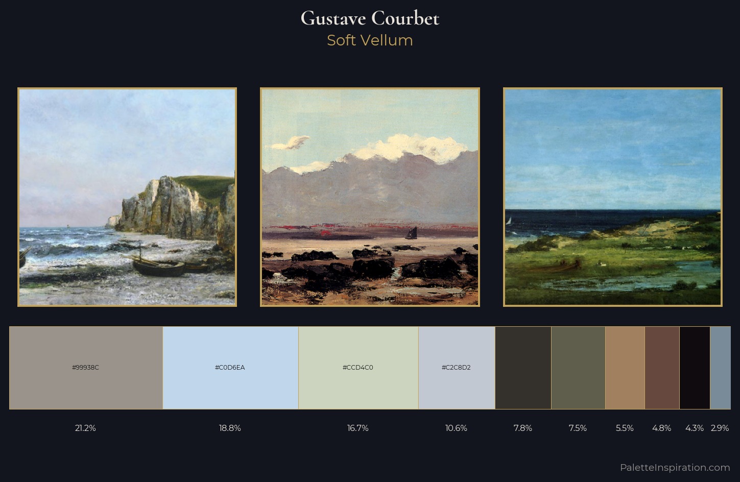Gustave Courbet Palette 5 — Soft Vellum