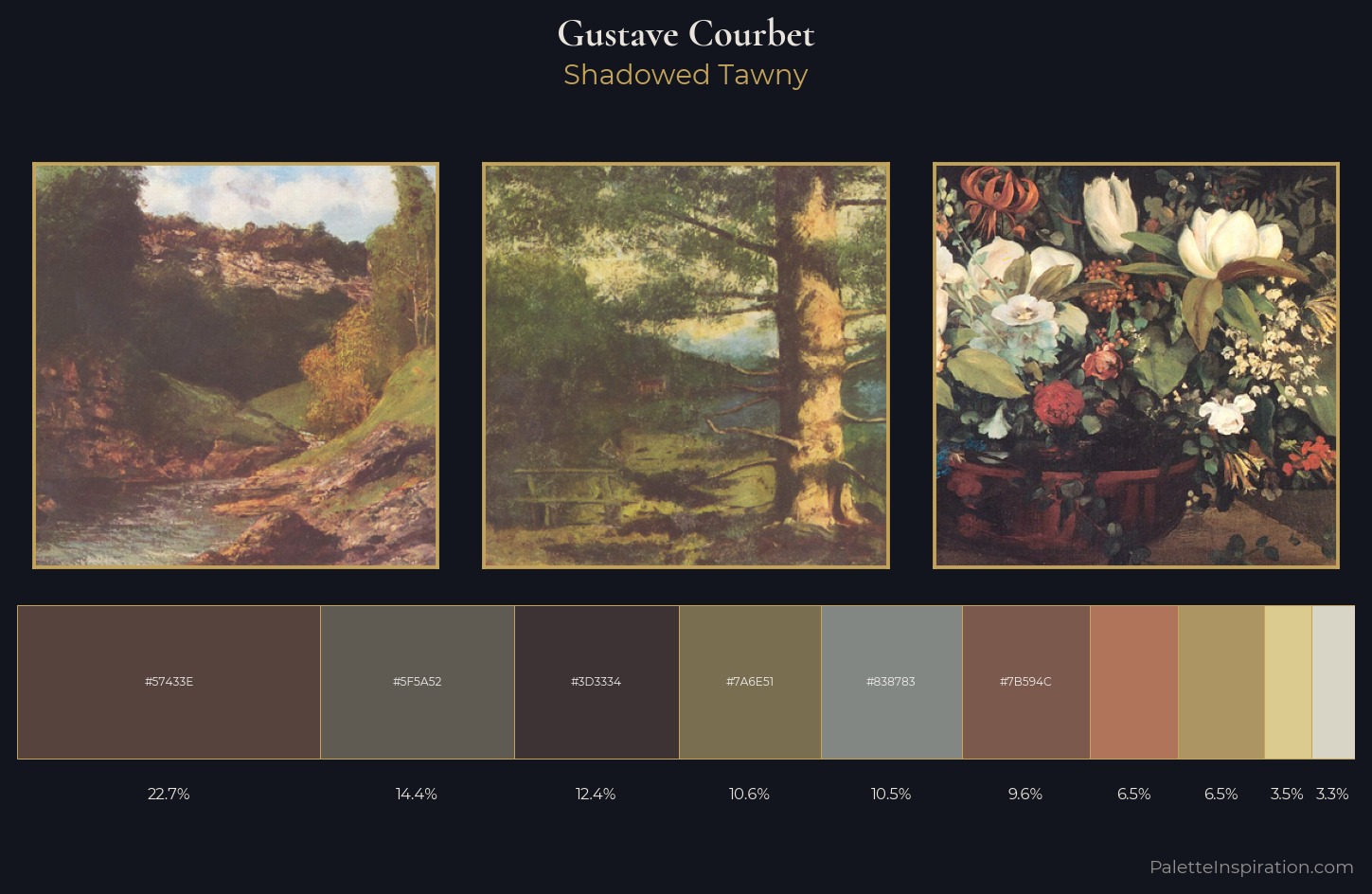 Gustave Courbet Palette 6 — Shadowed Tawny