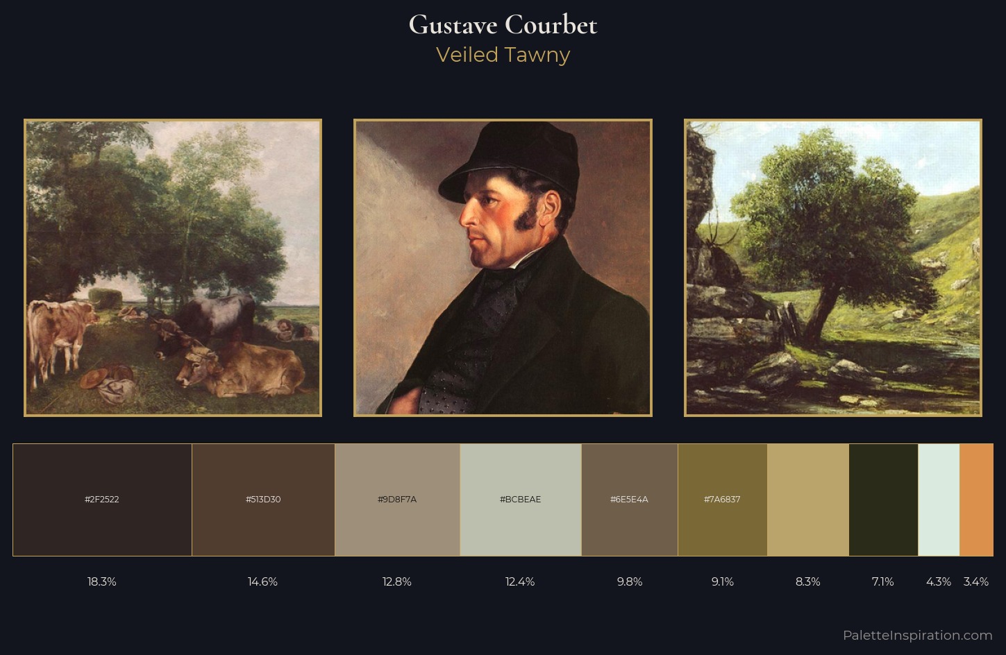 Gustave Courbet Palette 7 — Veiled Tawny