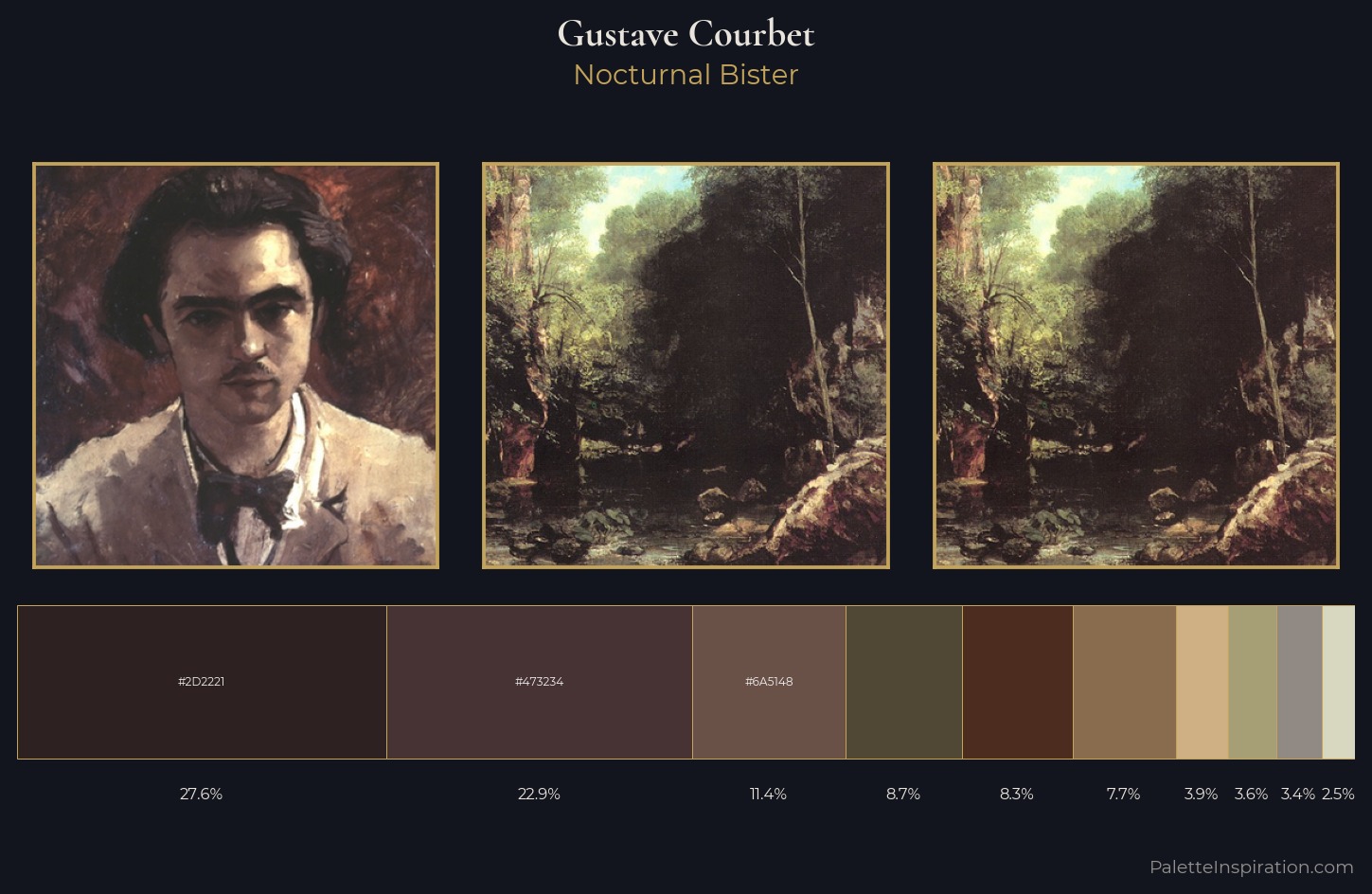 Gustave Courbet Palette 8 — Nocturnal Bister