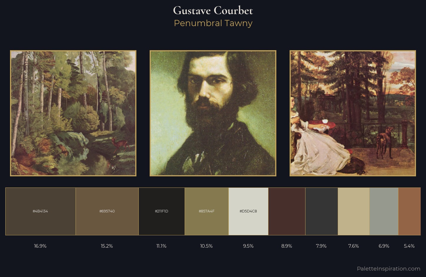 Gustave Courbet Palette 9 — Penumbral Tawny