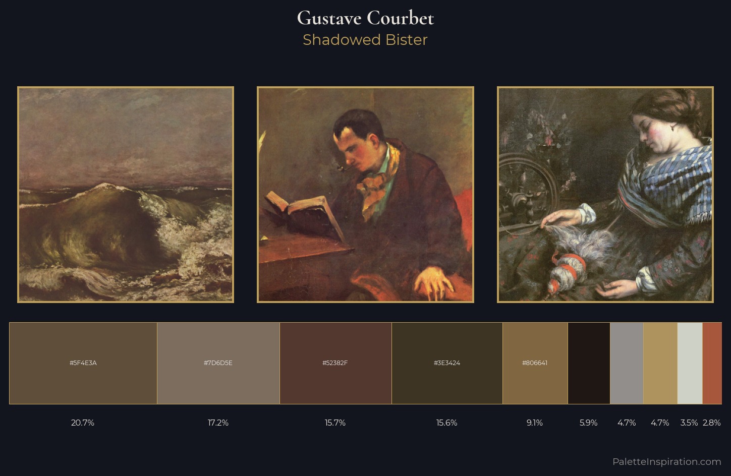 Gustave Courbet Palette 10 — Shadowed Bister