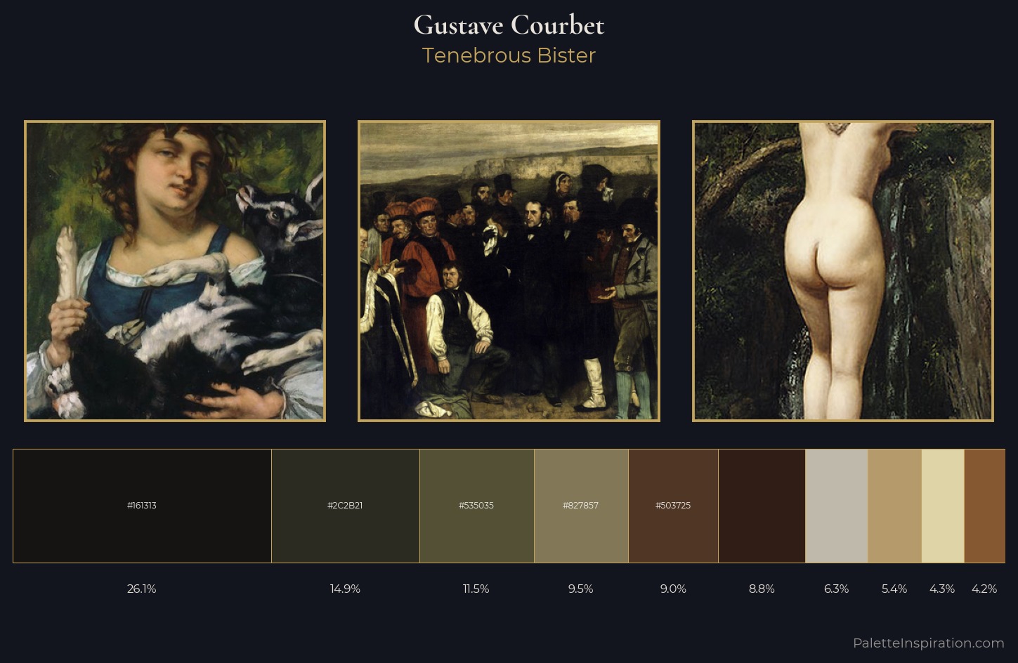 Gustave Courbet Palette 11 — Tenebrous Bister