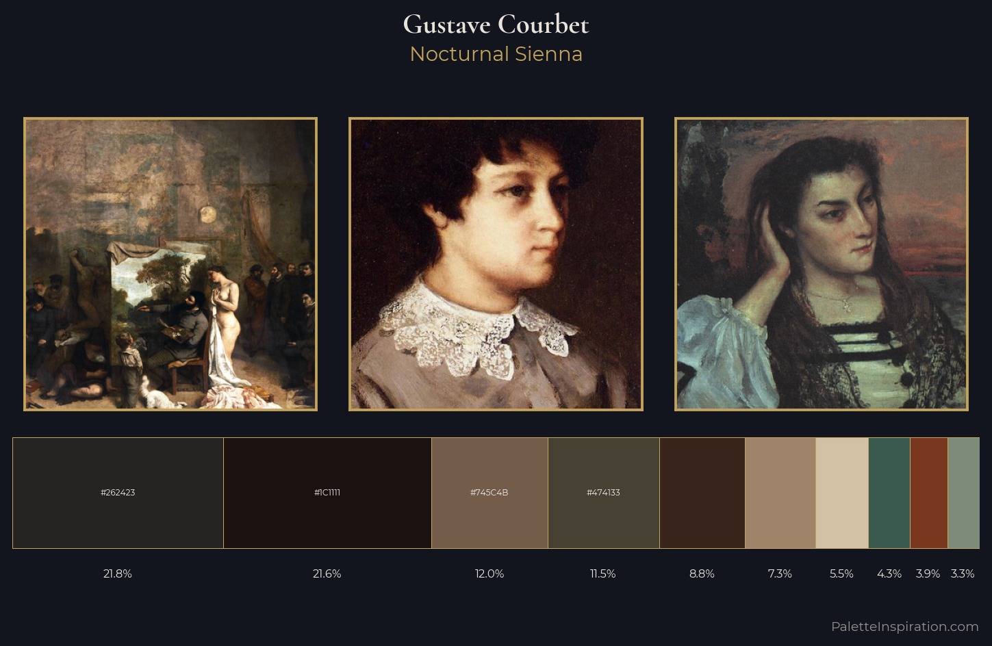 Gustave Courbet Palette 15 — Nocturnal Sienna