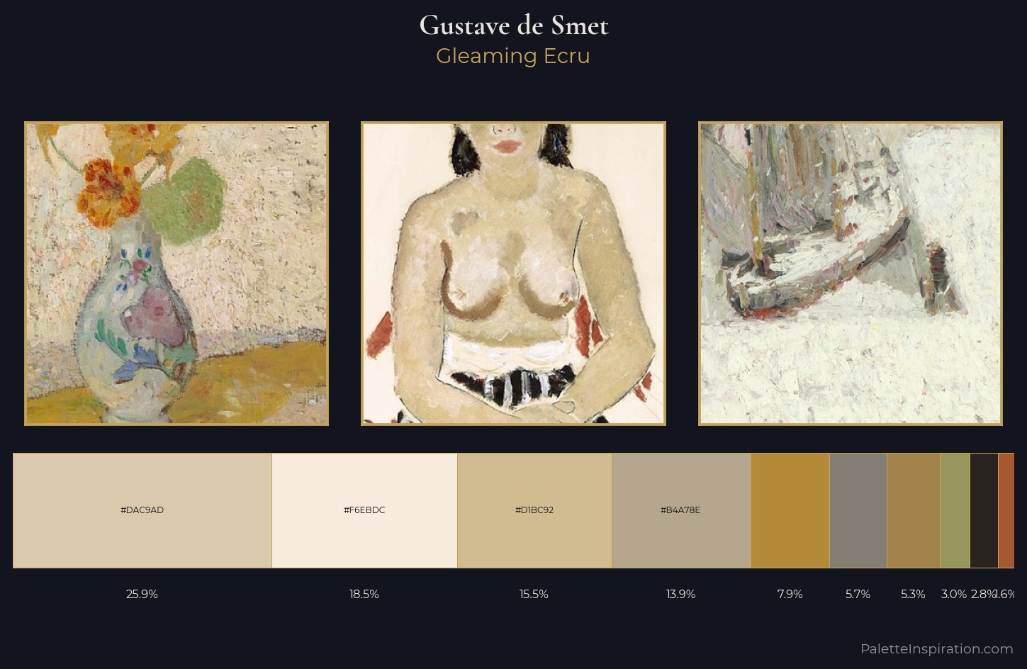 Gustave de Smet Palette 2 — Gleaming Ecru