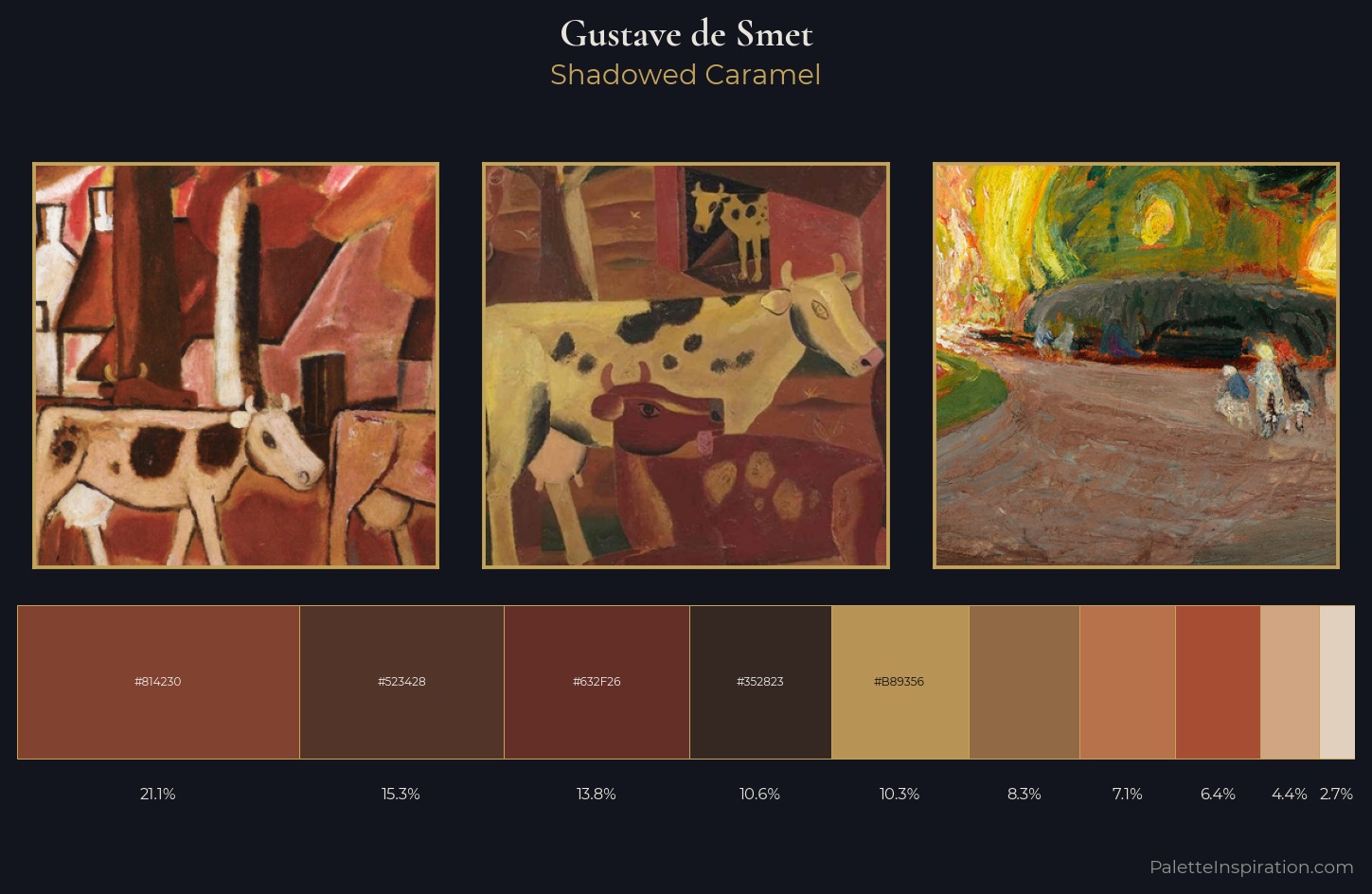 Gustave de Smet Palette 5 — Shadowed Caramel