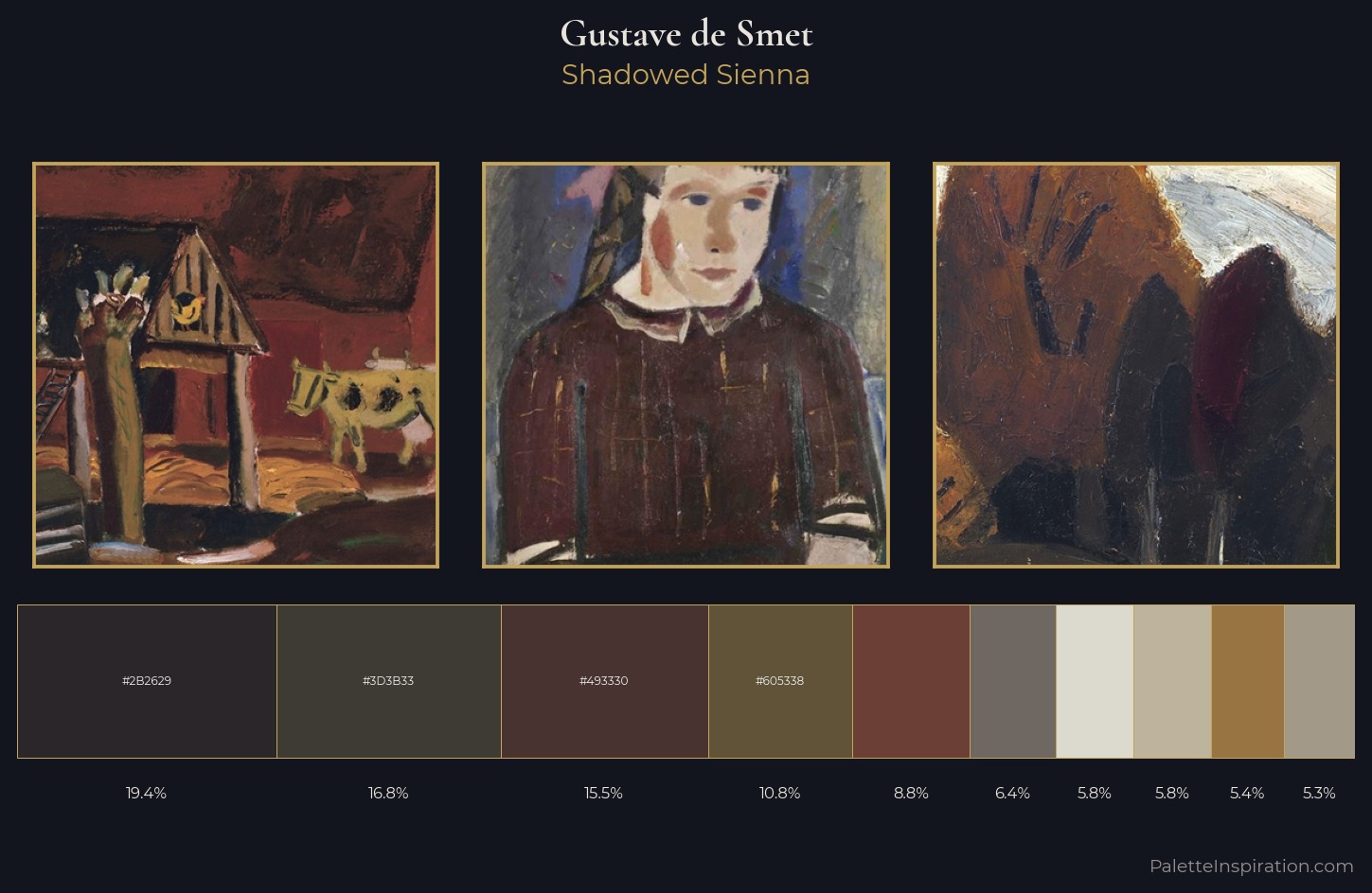 Gustave de Smet Palette 7 — Shadowed Sienna