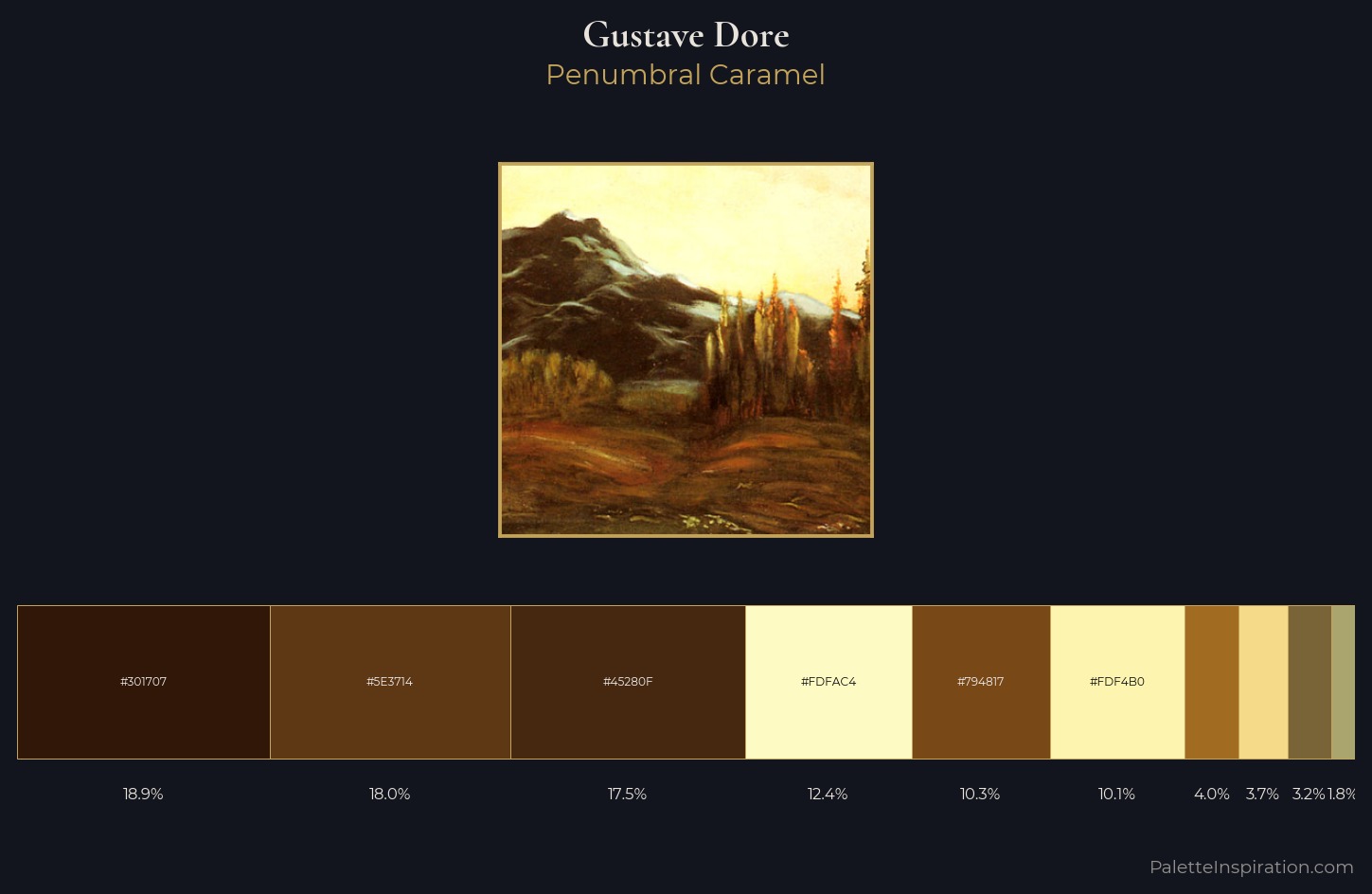 Gustave Dore Palette 1 — Penumbral Caramel