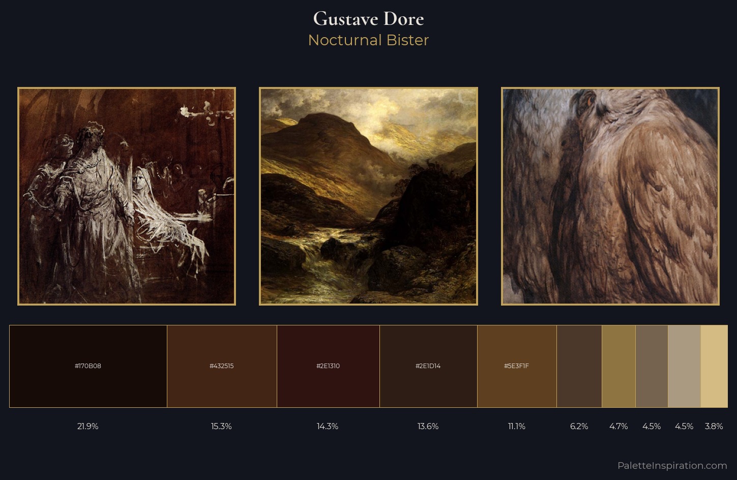 Gustave Dore Palette 7 — Nocturnal Bister