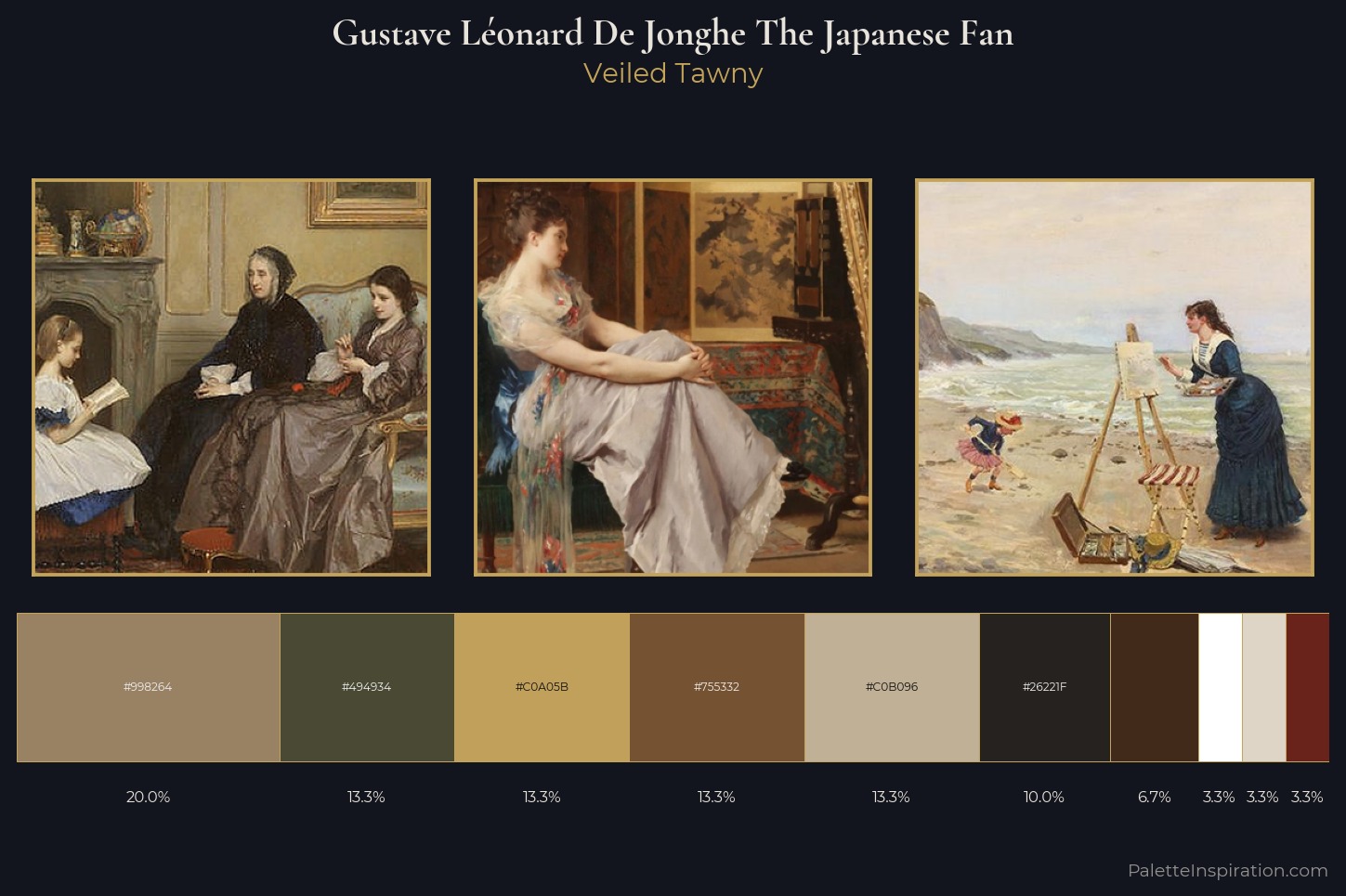 Gustave Léonard De Jonghe The Japanese Fan Master Palette
