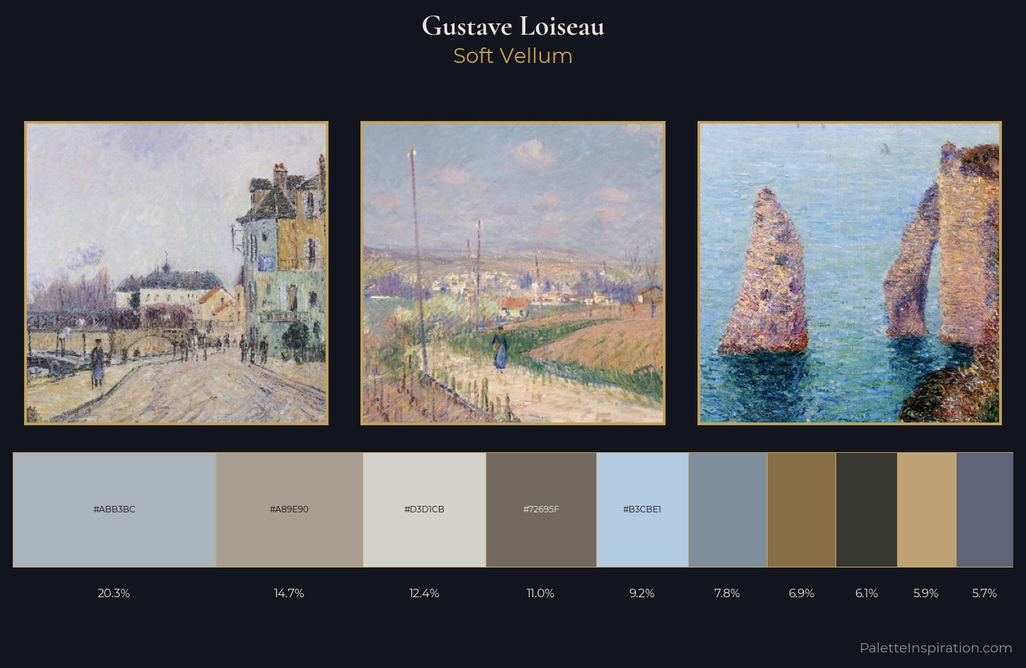 Gustave Loiseau Palette 3 — Soft Vellum