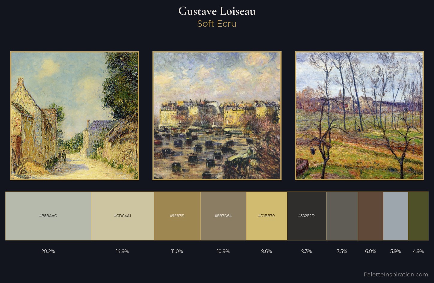 Gustave Loiseau Palette 9 — Soft Ecru