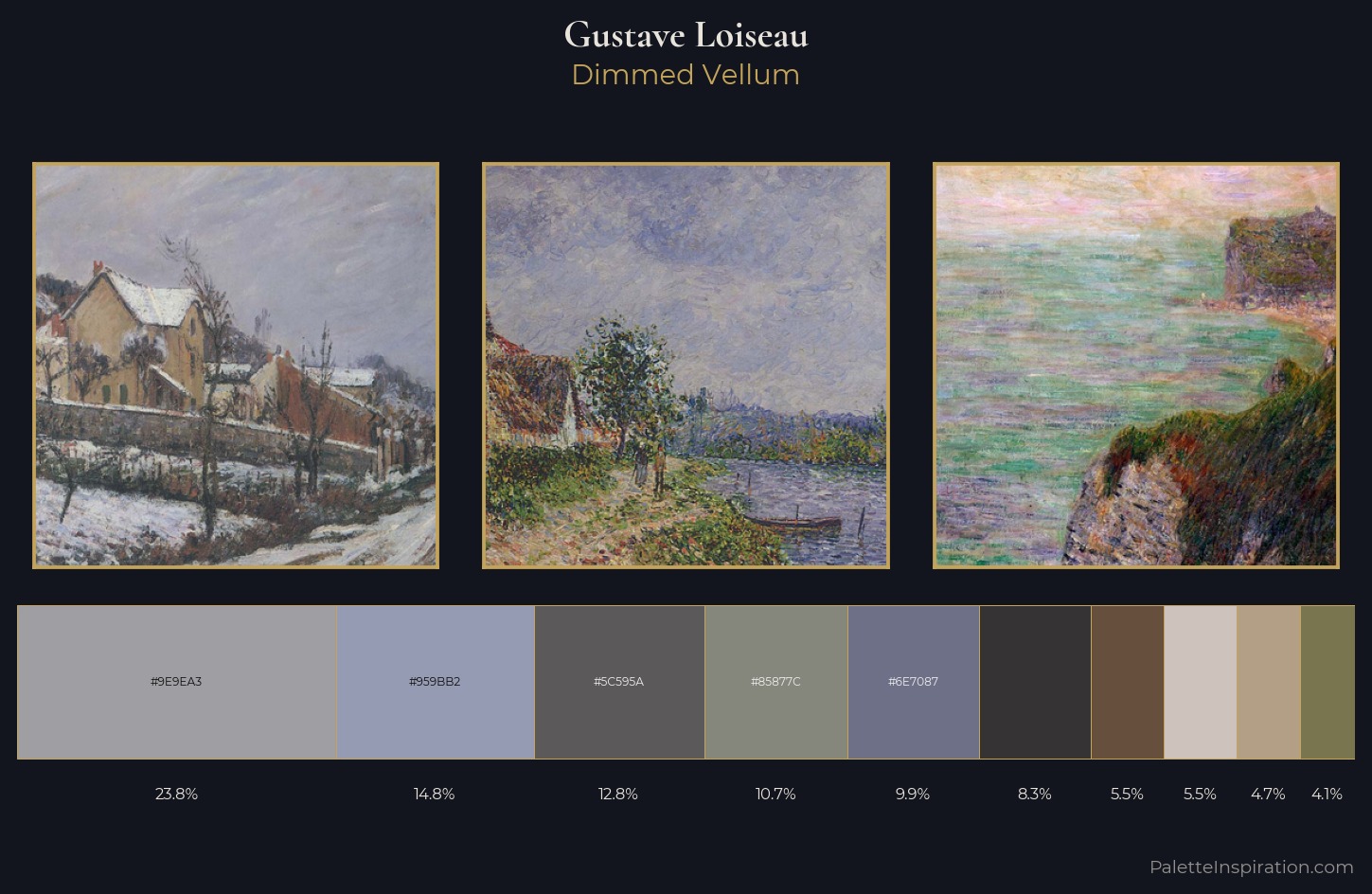 Gustave Loiseau Palette 10 — Dimmed Vellum