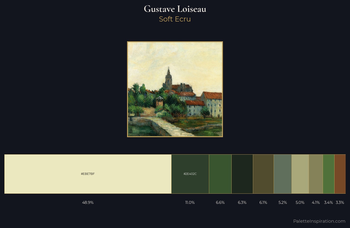 Gustave Loiseau Palette 18 — Soft Ecru