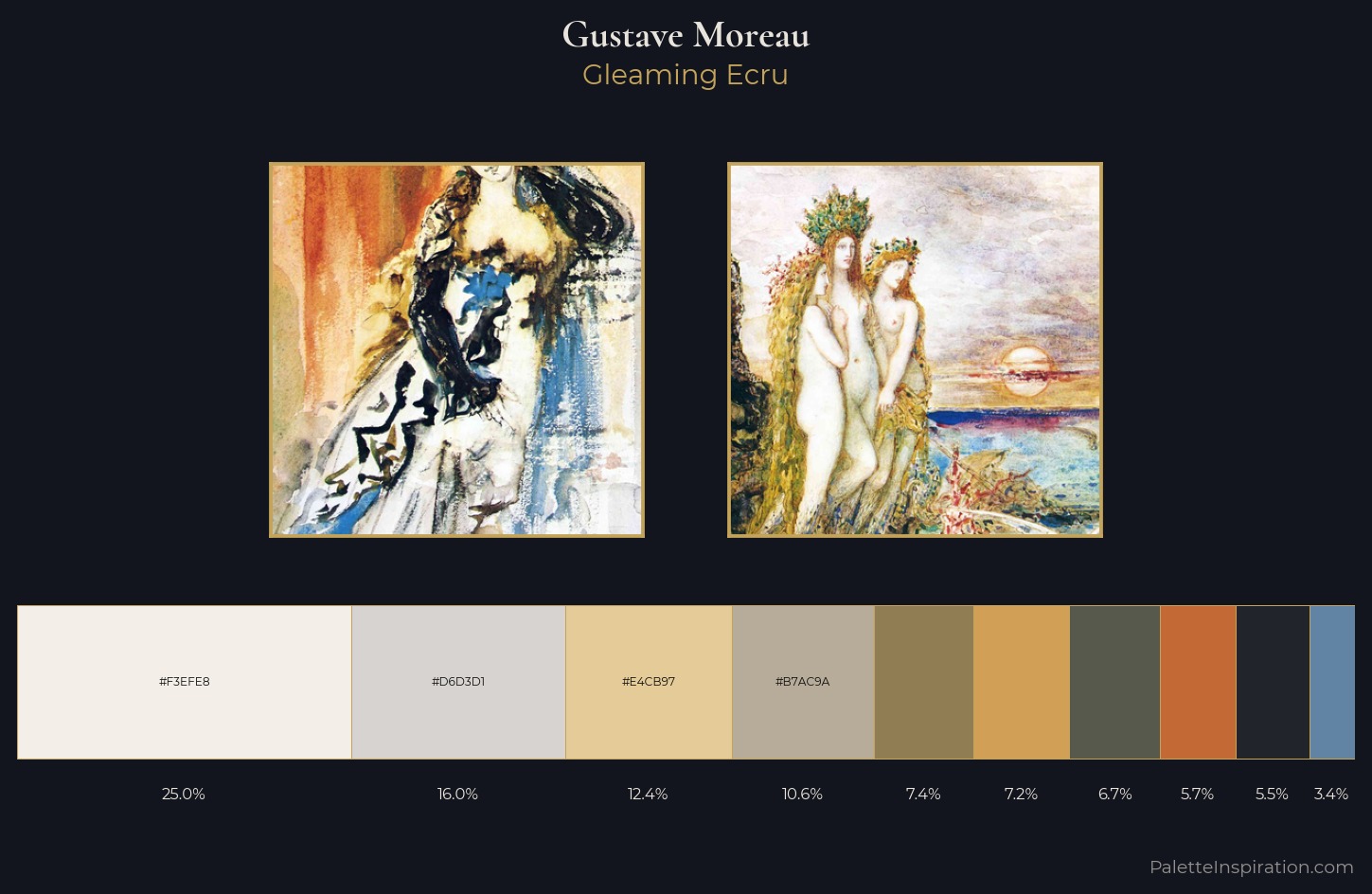Gustave Moreau Palette 1 — Gleaming Ecru