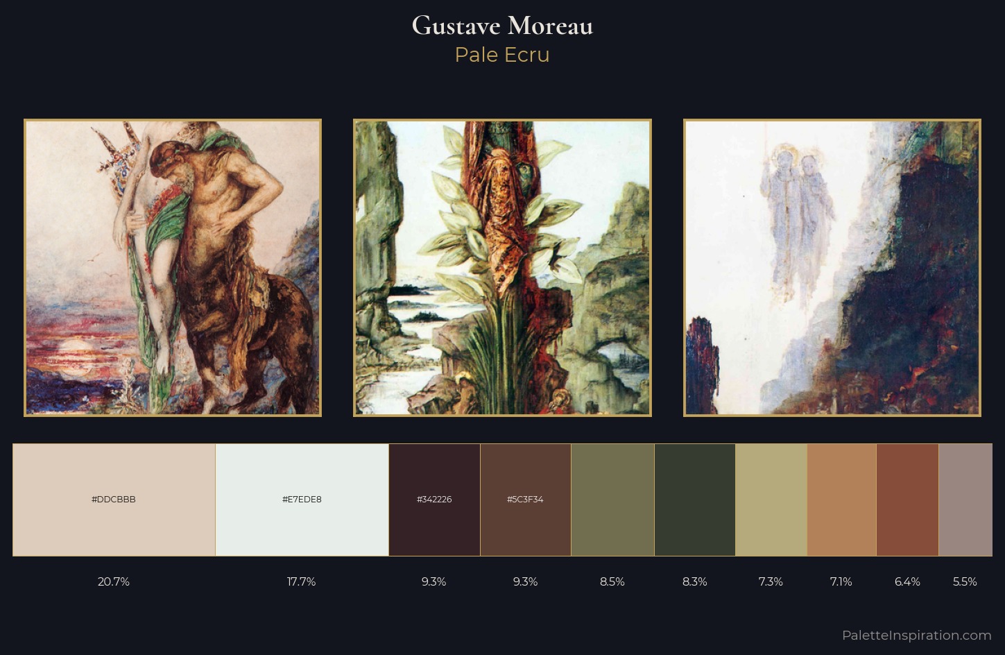 Gustave Moreau Palette 4 — Pale Ecru