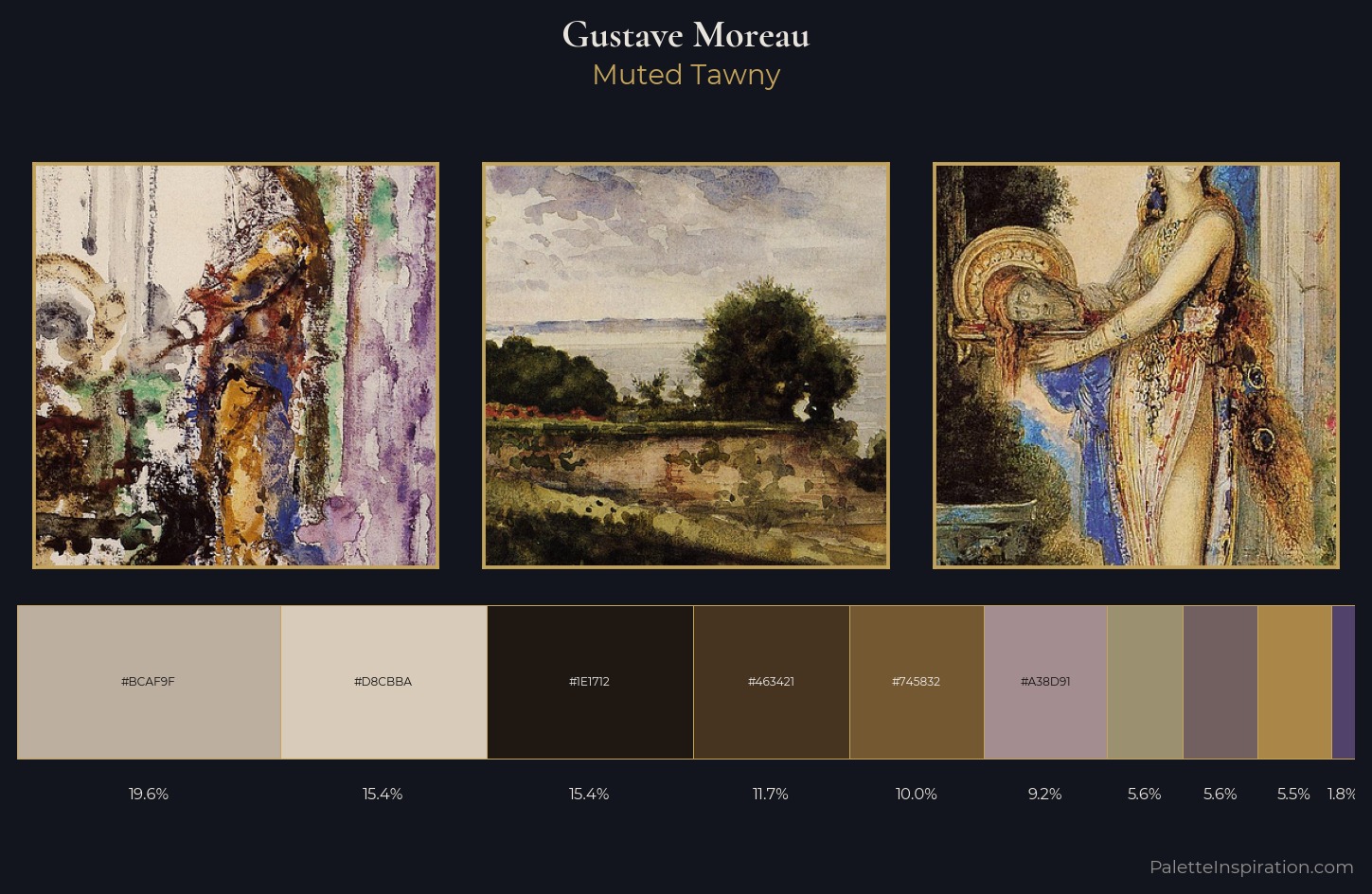 Gustave Moreau Palette 6 — Muted Tawny