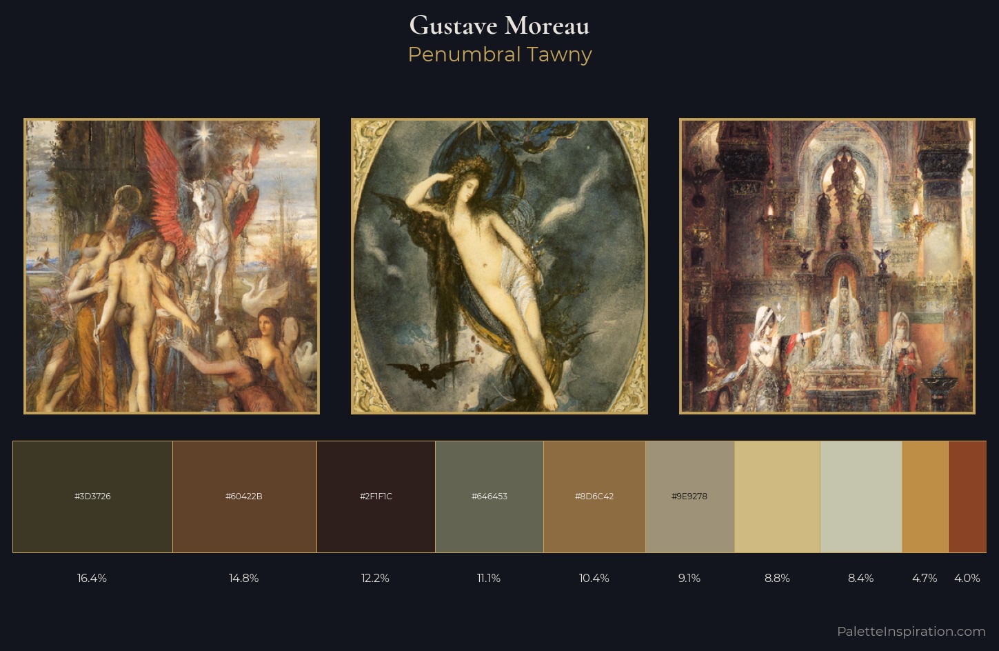 Gustave Moreau Palette 7 — Penumbral Tawny