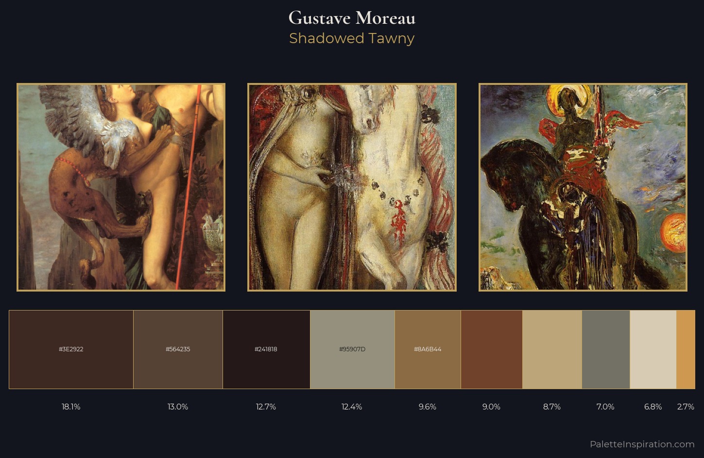 Gustave Moreau Palette 8 — Shadowed Tawny