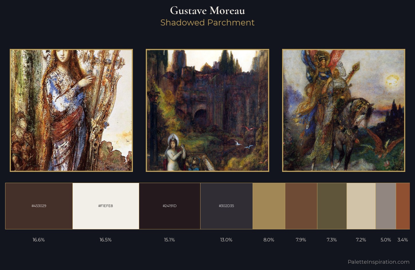 Gustave Moreau Palette 10 — Shadowed Parchment