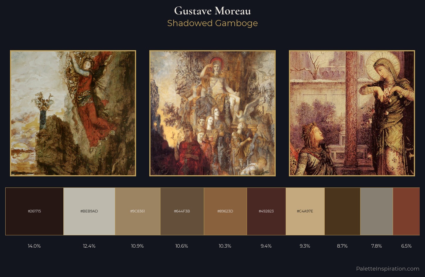 Gustave Moreau Palette 11 — Shadowed Gamboge