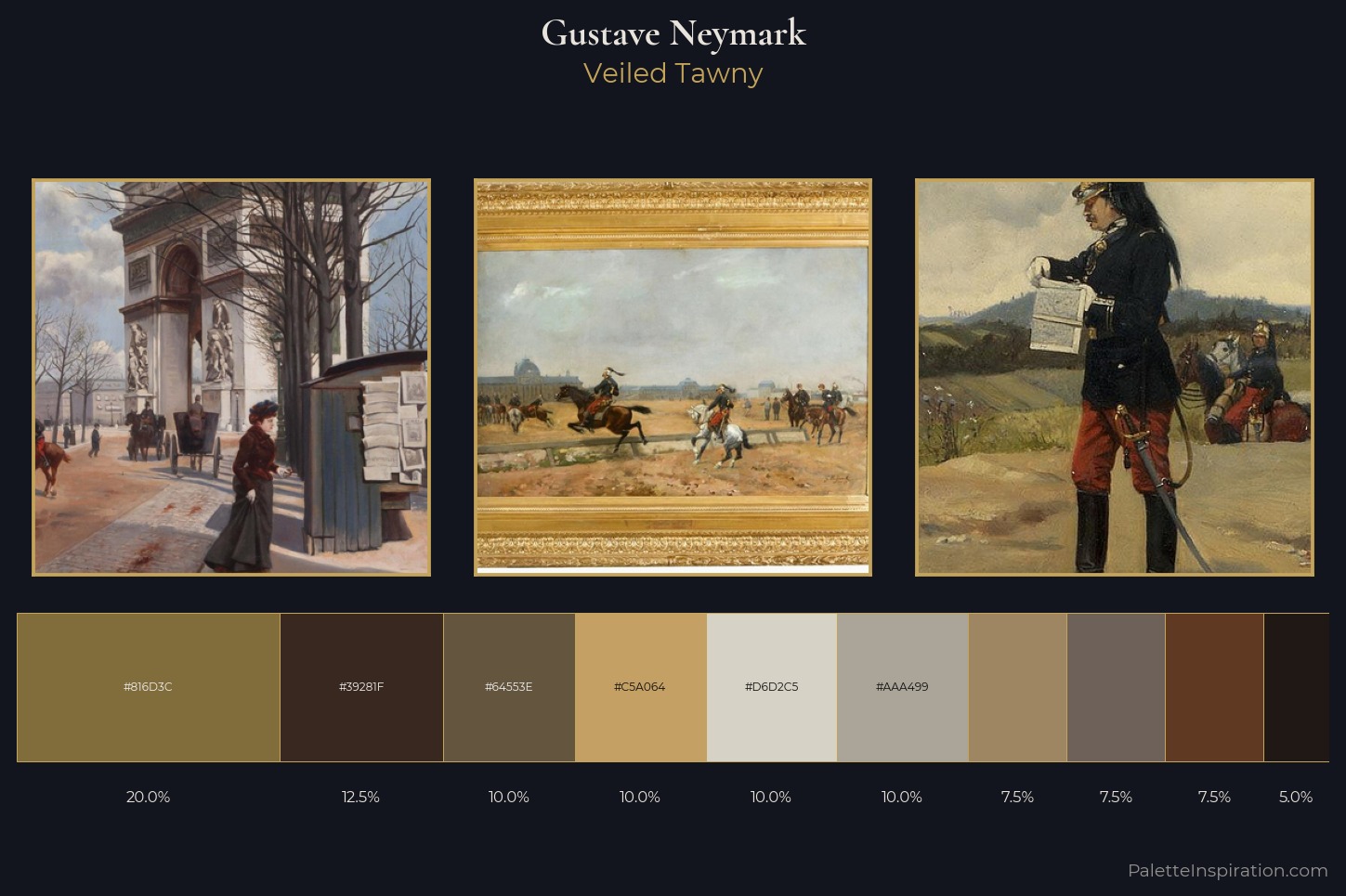 Gustave Neymark Master Palette