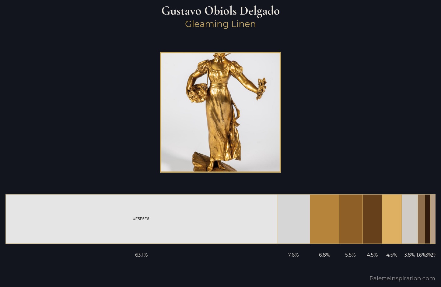 Gustavo Obiols Delgado Palette 1 — Gleaming Linen