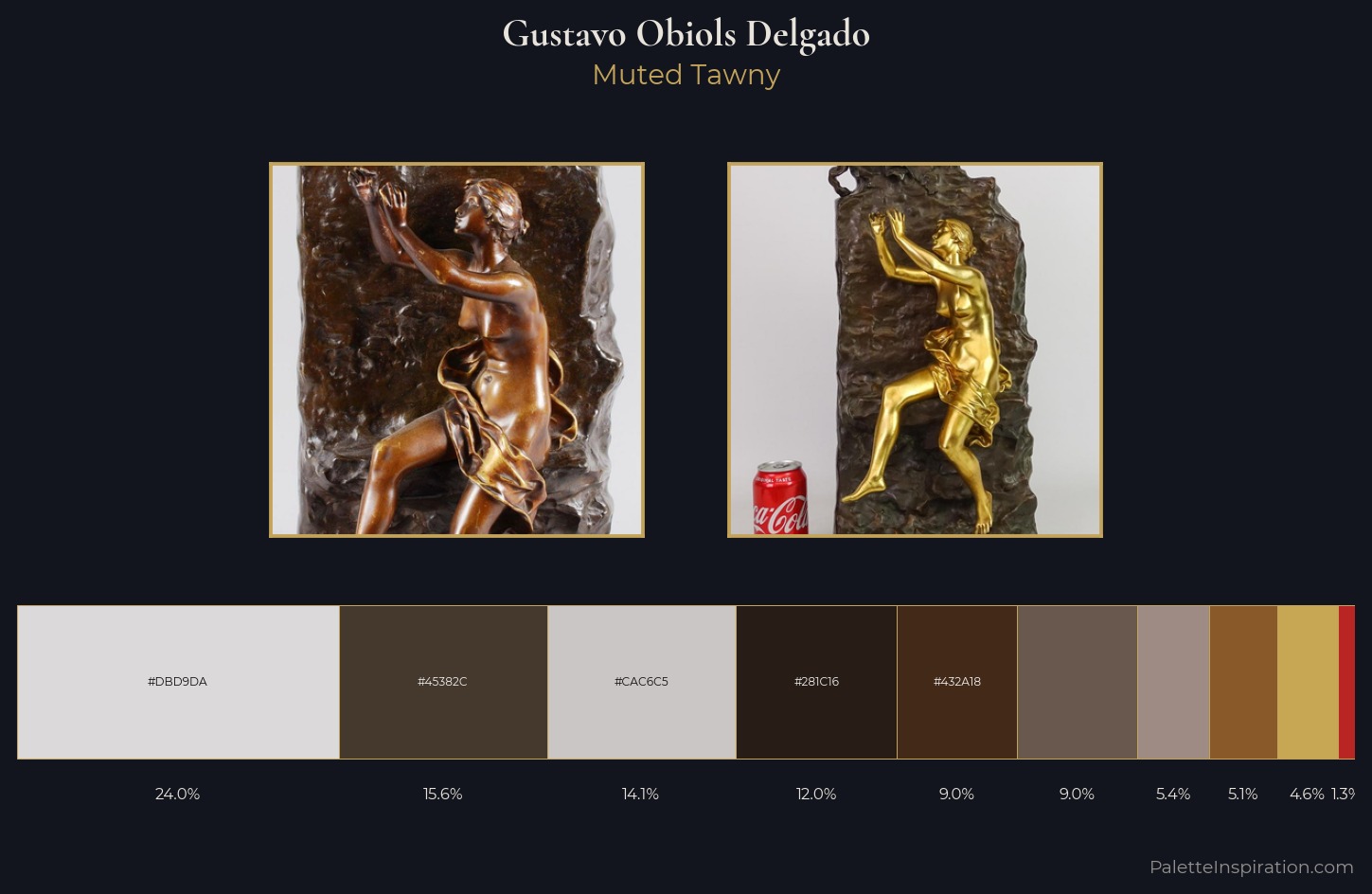 Gustavo Obiols Delgado Palette 3 — Muted Tawny
