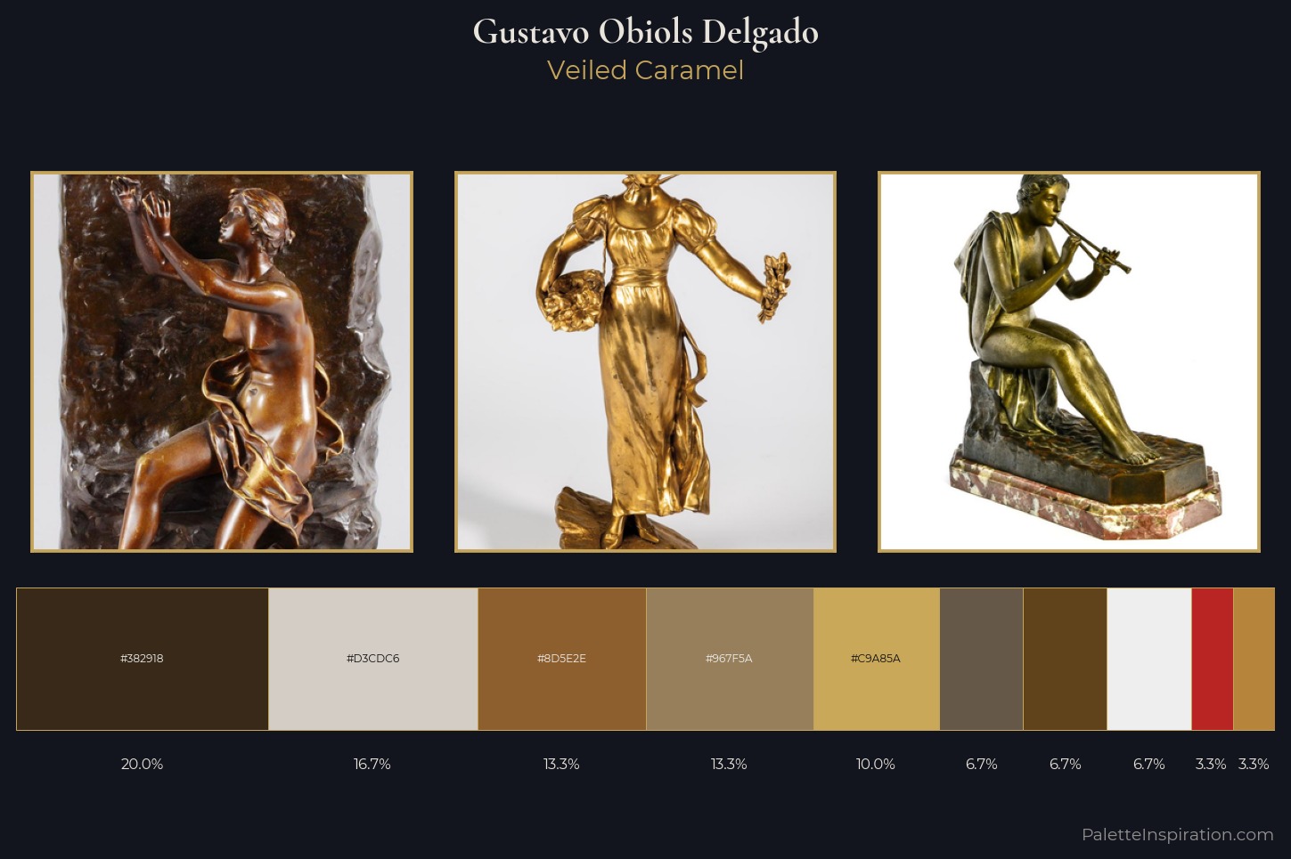 Gustavo Obiols Delgado Master Palette — Veiled Caramel