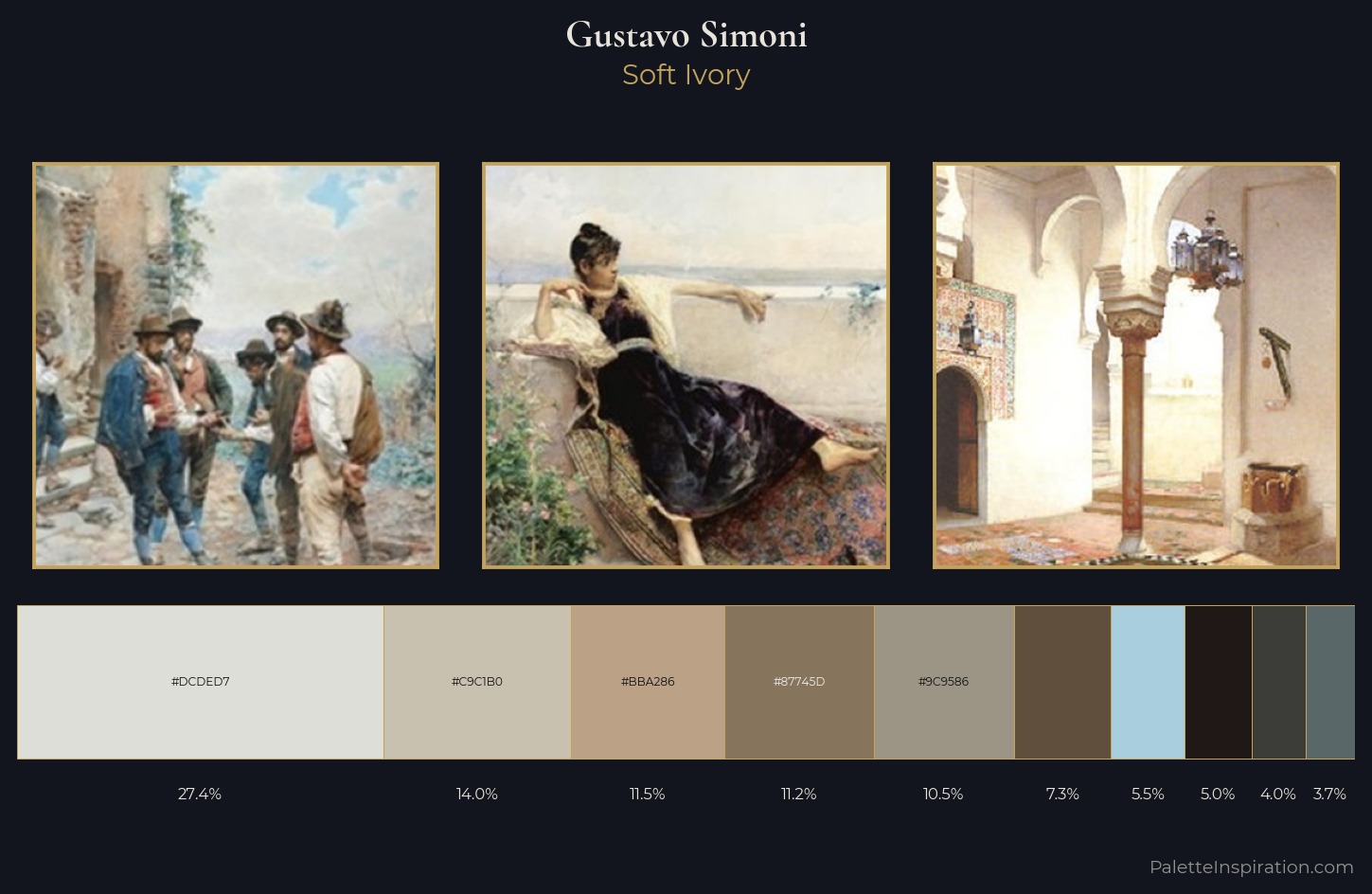 Gustavo Simoni Palette 3 — Soft Ivory