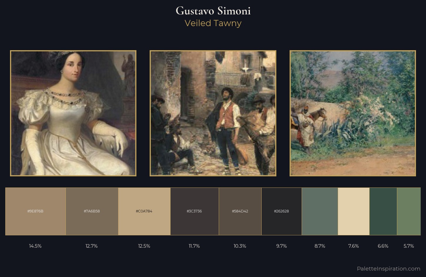 Gustavo Simoni Palette 7 — Veiled Tawny