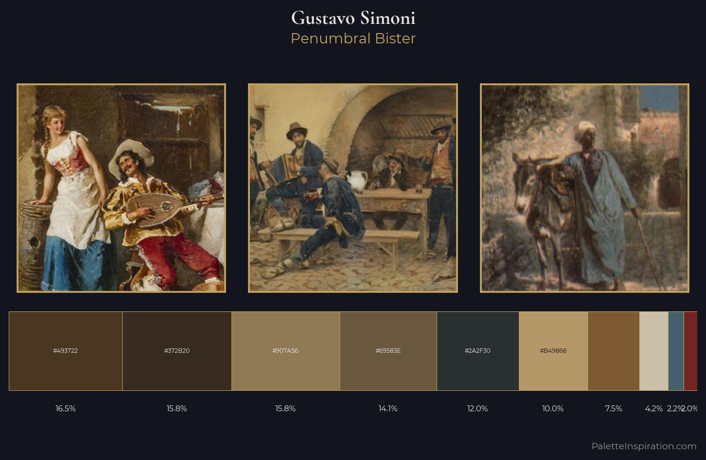 Gustavo Simoni Palette 10 — Penumbral Bister